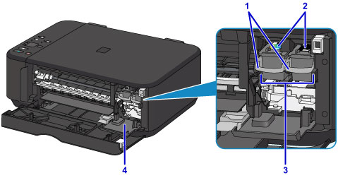 Как заправить катридж принтера canon pixma mg 3600 series